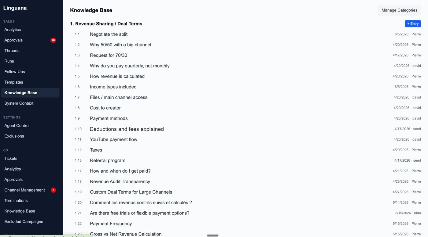 Knowledge base entries in the dashboard